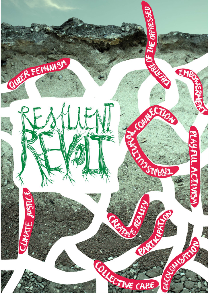 Resilient Revolt Wien (RRW) - Theater der Unterdrückten Wien / Theatre of the Oppressed Vienna